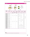 알라딘: [중고] 인벤터-3D/2D 실기 [중고] 인벤터-3D/2D 실기