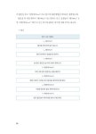 알라딘: [중고] 초등독서수업 끝판왕 5학년 [중고] 초등독서수업 끝판왕 5학년
