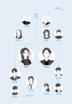 마인 1 : 알라딘