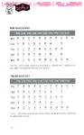 [중고] 초급 일본어 회화 패턴 BEST 100 : 알라딘 [중고] 초급 일본어 회화 패턴  BEST 100 : 알라딘