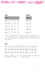 [중고] 초급 일본어 회화 패턴 BEST 100 : 알라딘 [중고] 초급 일본어 회화 패턴  BEST 100 : 알라딘