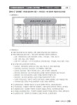 DIAT 스프레드시트 2016 : 알라딘