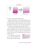 [전자책] ETF 초보자가 가장 알고 싶은 최다질문 TOP 56 | 나수지 | 알라딘 ETF 초보자가 가장 알고 싶은 최다질문 TOP 56 | 나수지