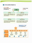 알라딘: [중고] 기적의 6세 창의력 5 : 계절 [중고] 기적의 6세 창의력 5 : 계절