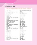 알라딘: [중고] 2022 박문각 주택관리사 기본서 1차 공동주택시설개론 - 전2권 [중고] 2022 박문각 주택관리사 기본서 1차 공동주택시설개론... 