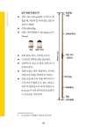 핵심 정석 당구 이야기 : 알라딘