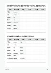 [중고] 10일 만에 끝내는 영단어 1000 (초급) | 김진호 | 알라딘 [중고] 10일 만에 끝내는 영단어 1000 (초급) | 김진호