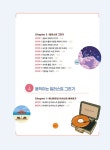아이패드로 그리는 움직이는 이모티콘 만들기 with 프로크리에이트 : 알라딘