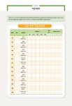 2022 시대에듀 직업상담사 2급 1차 필기 최종모의고사 + 무료강의(기출) : 알라딘