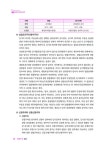 법무사곽병찬사무소리치공인중개사사무소 | [중고] 박문각 법무사 부동산등기법 기본서 | 김기찬 | 알라딘 [중고] 박문각 법무사 부동산등기법 기본서 | 김기찬