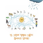 지구에는 생물이 가득가득 | 지구는 우리가 지킨다! | 닐 레이튼 | 알라딘 지구에는 생물이 가득가득 | 지구는 우리가 지킨다!  | 닐 레이튼