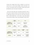 저가 매수의 기술 | 주식 투자의 기술 | 오버솔드 | 알라딘 저가 매수의 기술 | 주식 투자의 기술 | 오버솔드