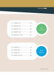 2022 펀드투자권유자문인력 핵심포인트 : 알라딘