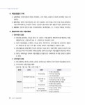 2022 휴넷 공인중개사 기본서 1차 부동산학개론 | 2022 휴넷 공인중개사 기본서 | 휴넷 공인중개사 합격연구소 | 알라딘 2022 휴넷 공인중개사... 