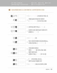 [중고] 초등 국어 한자가 어휘력이다 6단계 : 초등 5~6학년 추천 : 알라딘
