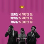 알라딘: [중고] 개미 5년, 세후 55억 [중고] 개미 5년, 세후 55억