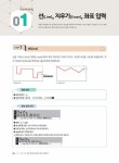 [중고] CAT 2급 with AutoCAD : 알라딘