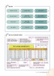 [전자책] [열심히 공부하는 이들을 위한 합격 방법] ITQ 엑셀 2016 | IT수험교재팀 | 알라딘 [열심히 공부하는 이들을 위한 합격 방법] ITQ... 