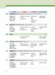 다락원 중국어 마스터 Step 1 | 다락원 중국어 마스터 시리즈 1 | 박정구.백은희 | 알라딘 다락원 중국어 마스터 Step 1 | 다락원 중국어 마스터... 