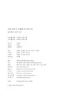 알라딘: 미리보기 - 달이 떴다고 전화를 주시다니요