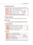 2022 박문각 공인중개사 이영섭 필수서 1차 부동산학개론 : 알라딘