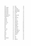 시 안에 숨다 : 알라딘