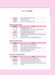 알라딘: [중고] 2022 독공 전산회계 1급 [중고] 2022 독공 전산회계 1급