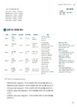 알라딘: 지존 2009 정보처리기능사 필기 기본서 지존 2009 정보처리기능사 필기 기본서