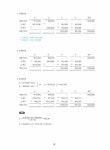 알라딘: 급한 수험생을 위한 막판 총정리 원가관리회계 급한 수험생을 위한 막판 총정리 원가관리회계