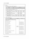 2022 철도관련법 | 선우영호 | 알라딘 2022 철도관련법 | 선우영호