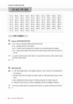 무꿈사 정재환 관세사의 무역영어 1급 기출문제해설서 | 정재환 | 알라딘 무꿈사 정재환 관세사의 무역영어 1급 기출문제해설서 | 정재환