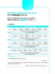 2022 한 방에 끝내는 소방설비기사 / 산업기사 : 필기 합격노트 전기 : 알라딘