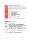 알라딘: [중고] 2022 박문각 주택관리사 핵심요약집 1차 공동주택시설개론 [중고] 2022 박문각 주택관리사 핵심요약집 1차 공동주택시설개론