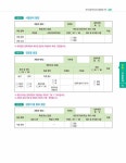 2022 자동차정비 산업기사 실기 (QR코드 무료강의) : 알라딘