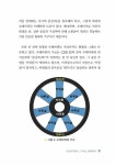 수레바퀴 헌법 : 알라딘