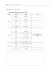 헤어 워크북 How - 블로우드라이 & 아이론 : 알라딘