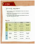 알라딘: [중고] 중등 논술 완성 기본편 - 내신과 함께 공부하는 [중고] 중등 논술 완성 기본편