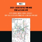 경기도 아파트 지도 | 이재범 | 알라딘 경기도 아파트 지도 | 이재범