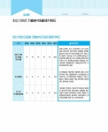 2022 박문각 공인중개사 테마기출문제 2차 부동산공법 : 알라딘