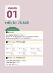 초보탈출을 위한 어션영어의 진짜 기초영어 완결편 : 알라딘