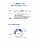 2022 에듀윌 전기설비기술기준 필기 기본서 + 5개년 기출 : 알라딘
