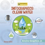 워터그래프 유한회사(Watergraph LLC.) | 알라딘: Infographics: Clean Water (Paperback) Infographics: Clean Water (Paperback)