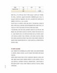 슈가레인 카페 디저트 클래스 : 알라딘