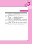 [중고] 2022 Grace 전산회계 2급 필기 + 실기 | 전산세무회계연구팀 | 알라딘 [중고] 2022 Grace 전산회계 2급 필기 + 실기... 