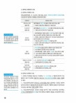 알라딘: 2022 쉽따 공인중개사 2차 부동산공법 2022 쉽따 공인중개사 2차 부동산공법