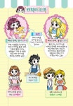 예씨 금손 똥손 2 : 알라딘