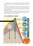 십 대가 꼭 알아야 할 탄소 중립 교과서 | 십 대가 꼭 알아야 할 교과서... 할 탄소 중립 교과서 | 십 대가 꼭 알아야 할 교과서  | 인포비주얼연구소