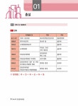 알라딘: 2022 박문각 공인중개사 고종원 필수서 2차 공인중개사법 및 중개실무 2022 박문각 공인중개사 고종원 필수서 2차 공인중개사법 및... 