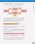 알라딘: 예제로 배우는 Flash 액션 스크립트 & PHP 웹 프로그래밍 예제로 배우는 Flash 액션 스크립트 & PHP 웹 프로그래밍