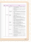 [중고] 2022 떡제조기능사 필기 및 실기 : 알라딘